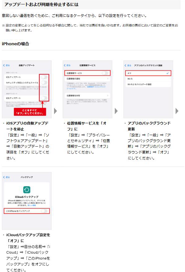 ドコモの案内ページで、iPhoneの自動アップデートや位置情報サービスなど4項目をオフにする設定画面を並べた様子