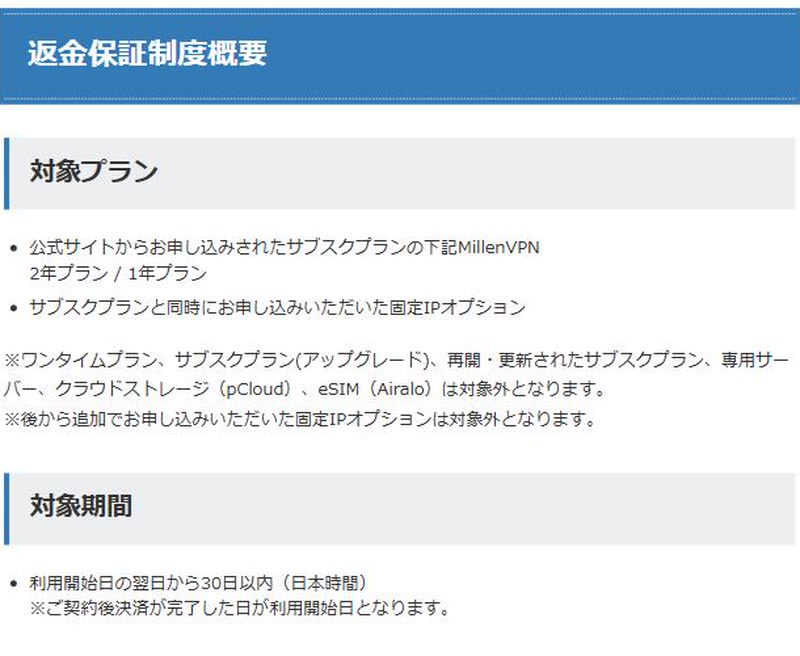 30日間返金保証の対象プランと対象期間が説明されている公式ヘルプセンターの画面