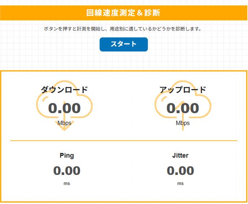 計測を始めるスタートボタンと、ダウンロード・アップロード速度の表示欄がある公式の回線スピードテストページの画面