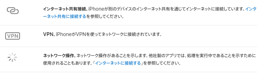 iPhoneがVPNで接続しているときに画面に出るVPNのアイコン
